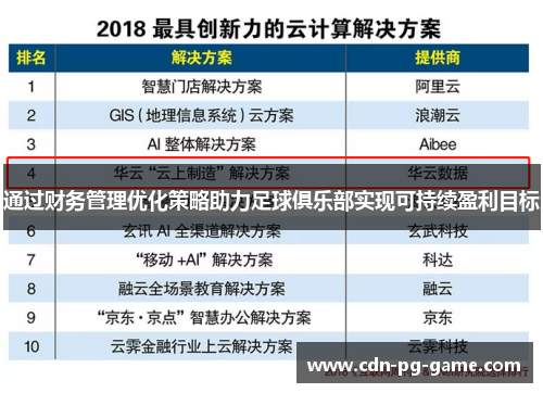 通过财务管理优化策略助力足球俱乐部实现可持续盈利目标 通过财务管理优化策略助力足球俱乐部实现可持续盈利目标