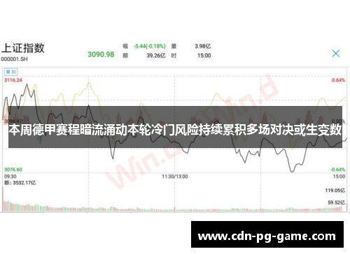 本周德甲赛程暗流涌动本轮冷门风险持续累积多场对决或生变数 本周德甲赛程暗流涌动本轮冷门风险持续累积多场对决或生变数