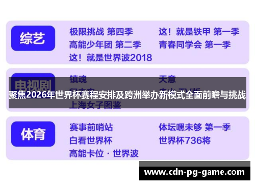 聚焦2026年世界杯赛程安排及跨洲举办新模式全面前瞻与挑战 聚焦2026年世界杯赛程安排及跨洲举办新模式全面前瞻与挑战