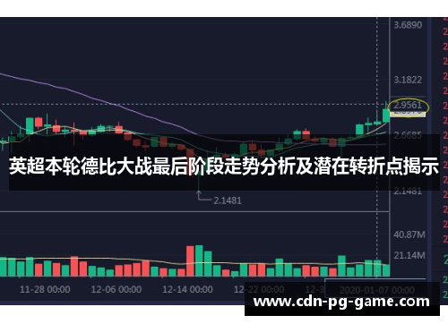 英超本轮德比大战最后阶段走势分析及潜在转折点揭示 英超本轮德比大战最后阶段走势分析及潜在转折点揭示